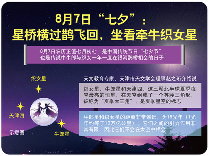 星橋橫過(guò).jpg 星橋橫過(guò).jpg